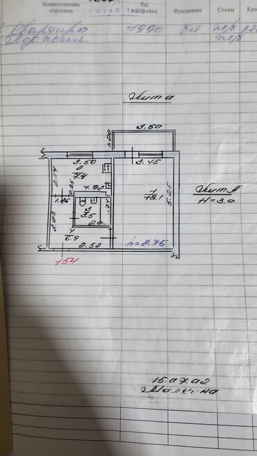 продажа квартира город бишкек: 1 комната, 36 м², 105 серия, 2 этаж, Косметический ремонт