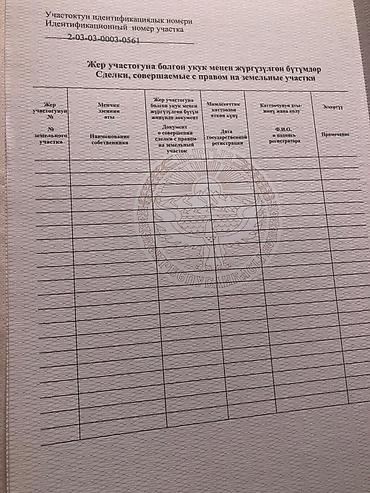 Продажа участков: 30 соток, Красная книга — 11