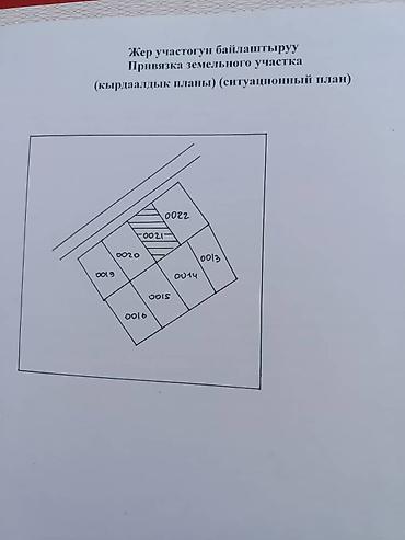 Продажа домов: Дача, 42 м², 3 комнаты, Агентство недвижимости — 3