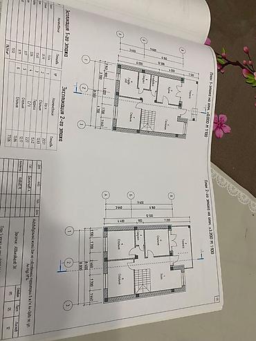 бишкек жер участок: 6 бөлмө жана андан көп, 155 м², 2 соток, Селекционное — 2