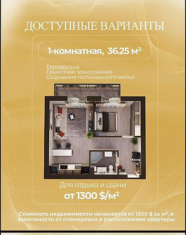 квартиры в росрочку: Элитка, 1 комната, 36 м² — 1