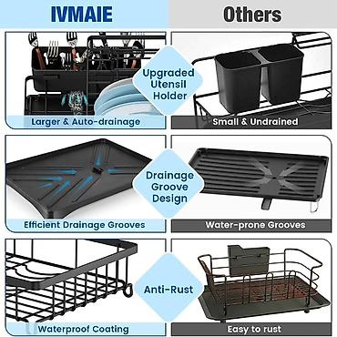 Ostala kuhinjska oprema: Ocedjivac za sudove
Novo
Cena: 2800 din — 6