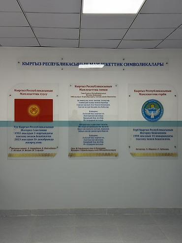 школные доски: Информационно-оформительские стенды для учреждений Описание: - — 3