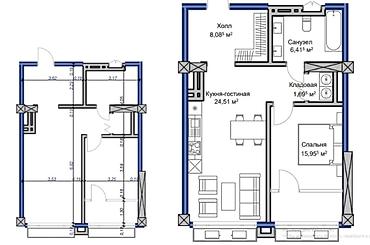 Новостройки от застройщика: Строится, Элитка, 2 комнаты, 55 м² — 3