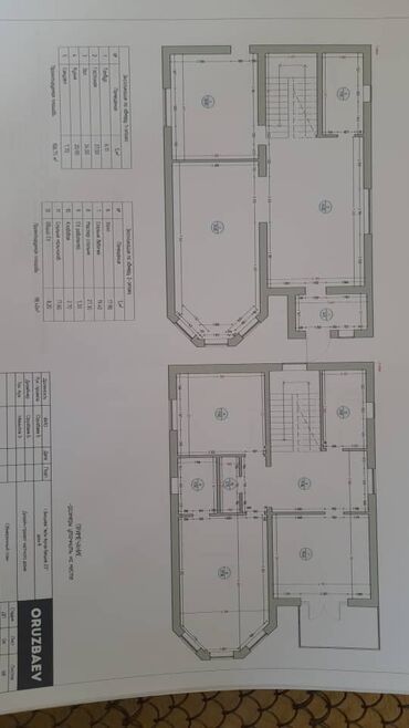 Продажа домов: Дом, 280 м², 4 комнаты, Агентство недвижимости, Евроремонт — 11