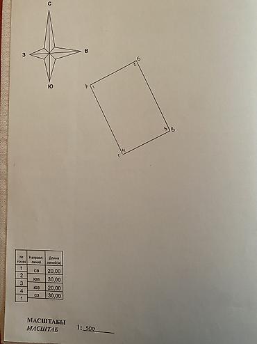 Продажа зданий: Здание, 900 м² — 10