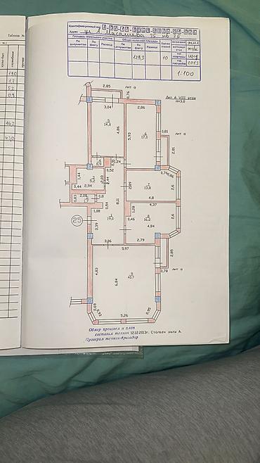 сдаю цум: 4 комнаты, 135 м², Ала-Арча ТРЦ Элитка, 8 этаж, Дизайнерский ремонт — 6