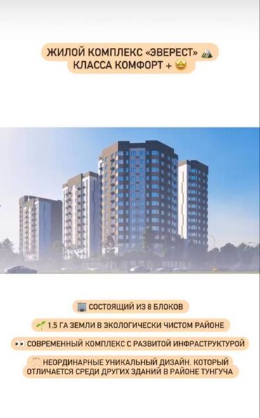 Продажа домов: 2 комнаты, 74 м², Элитка, 7 этаж, ПСО (под самоотделку)