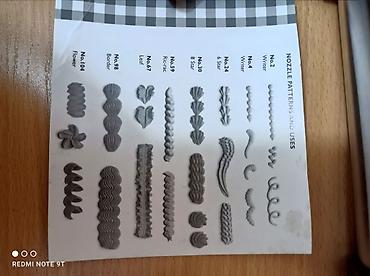 Кондитерский инвентарь: Набор для выпечки и декора: вырубки, штампы, форма Состав: - — 14