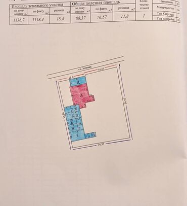 Продажа домов: Дом, 88 м², 4 комнаты, Агентство недвижимости, Косметический ремонт — 20