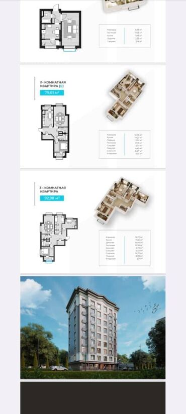 Отели и хостелы: 2 комнаты, 79 м², Элитка, 4 этаж, ПСО (под самоотделку)