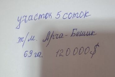 сдаются времянка: Времянка, 45 кв. м, 3 бөлмө, Менчик ээси