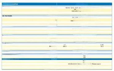 Multimetri: Analogni multimetar Metrix MX1 - Profesionalni ručni instrument sa — 12