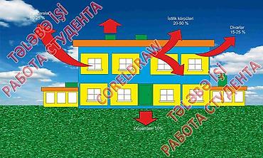 Kompüter kursları: 🖥️ Dizayn, ofis, memarlıq üzrə işə hazırlıq. 📌 Evdən, işdən və ya — 25