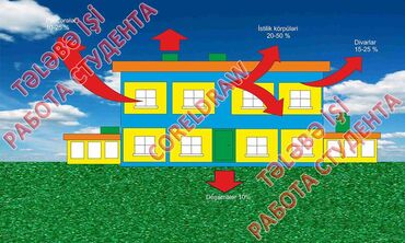 Kompüter kursları: Kompüter və di̇zayn kursları. Ofi̇s, qrafi̇ka və memarlıq proqramları — 29