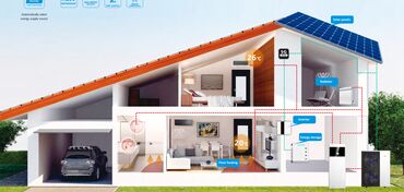 Тепловые насосы: Тепловые насосы FRATELLI (бытовые). EVI DC Full INVERTER- нагрев — 17