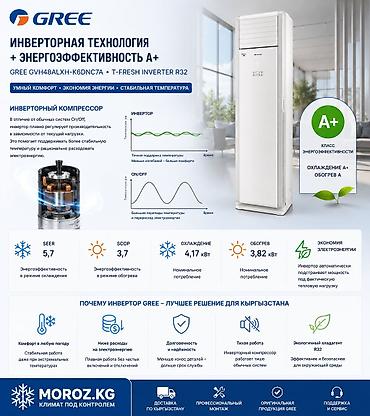 project gr: Колонный кондиционер, Новый, Gree, Инверторный — 3