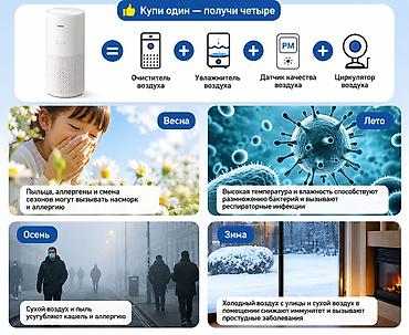 для воздуха: Увлажнитель воздуха Haier, Традиционный, Напольный, Wi-Fi, Таймер, Сенсорное управление — 4
