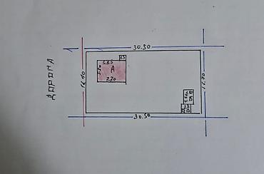 Продажа участков: 5 соток, Для строительства, Красная книга, Тех паспорт, Договор купли-продажи — 9