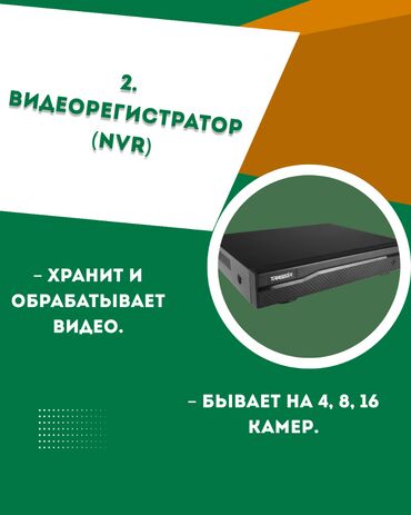 Видеонаблюдение: КАРАКОЛ ВИДЕОНАБЛЮДЕНИЕ.- установка камер!!! Установка домофонов!!! — 3