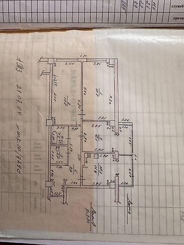 Продажа квартир: 3 комнаты, 76 м², Индивидуалка, 6 этаж, Евроремонт — 11