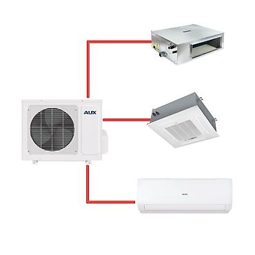 Настенные кондиционеры: Сплит-система, Midea, Инверторный — 6