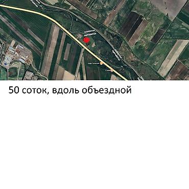 что такое объект недвижимости: Для бизнеса — 1