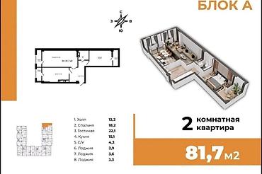 2 комнаты, 82 м², Аламедин-1 мкр Элитка, 7 этаж, ПСО (под самоотделку)