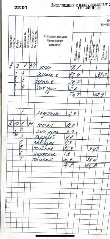 Продажа квартир: 3 комнаты, 147 м², Элитка, Пентхаус этаж, Дизайнерский ремонт — 14