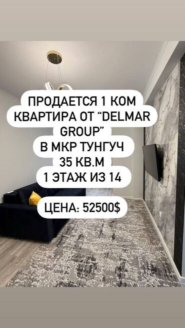 Продажа участков: 1 комната, 35 м², Элитка, 1 этаж, Евроремонт