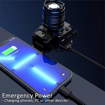 Lov i ribolov: Naglavna lampa LED senzor pokreta zum 360 stepeni Novo! Lampa na glavi — 9