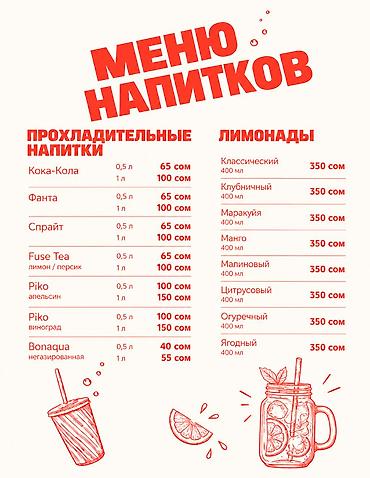 Печать: Меню под ключ для фастфуда, кафе, ресторанов и отелей Анализ — 3