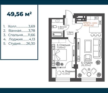 Продажа квартир: 2 комнаты, 50 м², Элитка, 8 этаж, ПСО (под самоотделку)