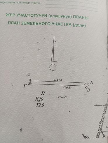 ат башы участок: 150 соток, Для сельского хозяйства, Договор купли-продажи — 2