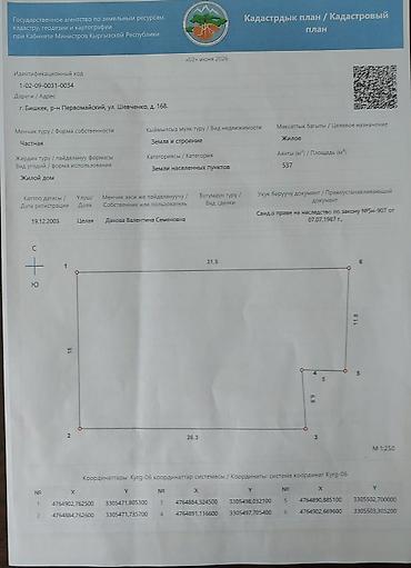 Дома: Участок. Дом. Шевченко/ Жибек-Жолу 5 сот. ширина-18м на Шевченко — 6
