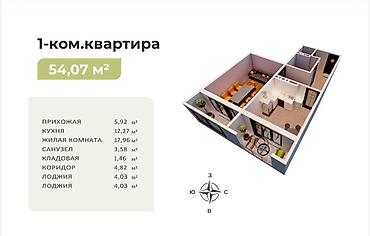 эко комплекс: 1 комната, 54 м², 107 серия, 6 этаж, ПСО (под самоотделку) — 1