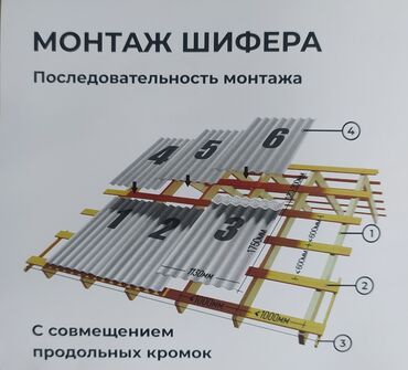Шифер: Шыйпыр Шифер Шыйпыр КАНТ. ТШП . 8-толкунду,раз-и 1.75*1.13. сапаты at lalafo.kg — 7 Шифер: Шыйпыр Шифер Шыйпыр КАНТ. ТШП . 8-толкунду,раз-и 1.75*1.13. сапаты — 7