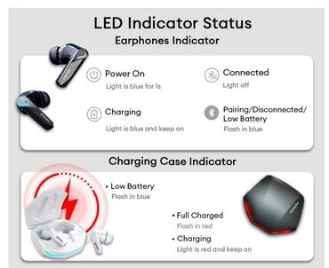 Slušalice: Lenovo GM2 Pro bluetooth crne slušalice Akcija ! Novo, ne — 11