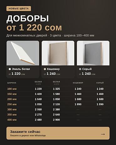 Другие комплектующие для дверей: Другие комплектующие для дверей — 1