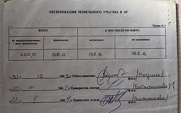 Продажа участков: 9 соток, Для бизнеса, Договор дарения, Красная книга — 7