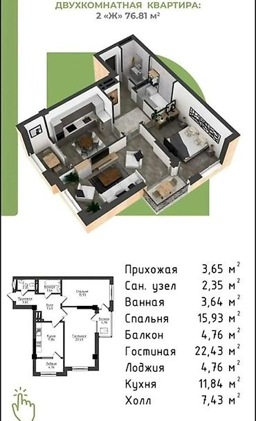 2025: 2 комнаты, 77 м², Элитка, 14 этаж, ПСО (под самоотделку) — 7