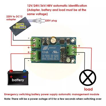 Ostala elektronika: UPS Automatski UPS Modul 12v-48v Dc — 12