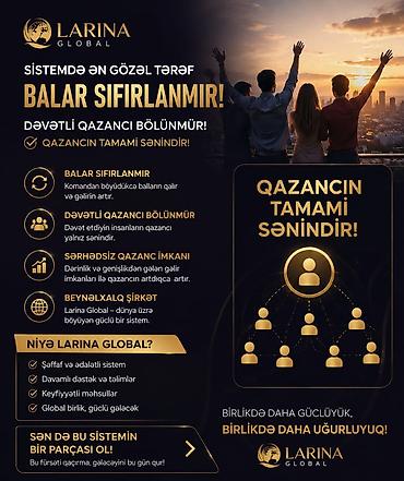 20 yanvar satici isi: Larina Global – sərhədsiz qazanc sistemi Xüsusiyyətlər: - Ballar — 1