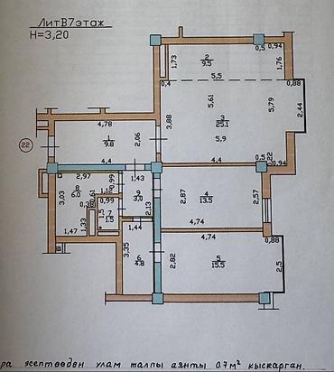 Продажа квартир: 3 комнаты, 90 м², Асанбай мкр Элитка, 7 этаж, Дизайнерский ремонт — 8