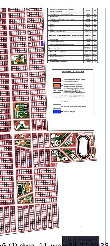 Продажа участков: 4 соток, Для строительства, Договор купли-продажи, Красная книга — 3