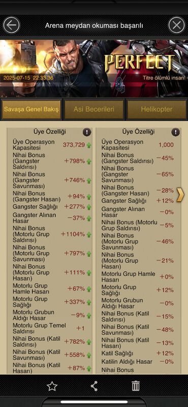 anki vector qiyməti: Mafia City Hesabı Satılır Statistikalar gördüyüvüz kimidir T11 Biker