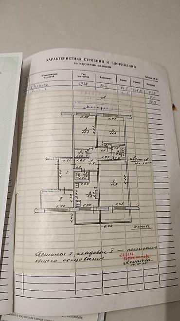 🏡 Продаётся 3-комнатная квартира в мкр. Юг-2 📍 Юг-2, пересечение улиц