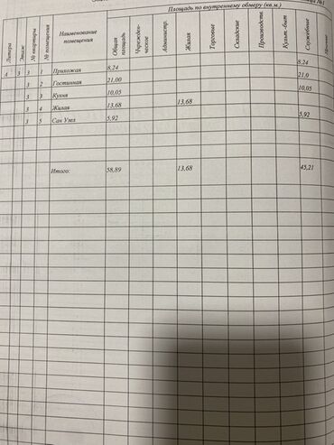 Продажа квартир: 2 комнаты, 59 м² — 11