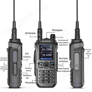 Рации и диктофоны: 🟠 Рация Baofeng UV-21 Pro V2 🟠 ⠀ Baofeng UV-21 Pro V2 является — 3