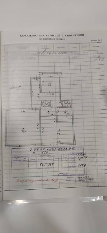 Помещения свободного назначения: Продам помещение 4 мкр полу-цокольное, удобно расположенно в плане